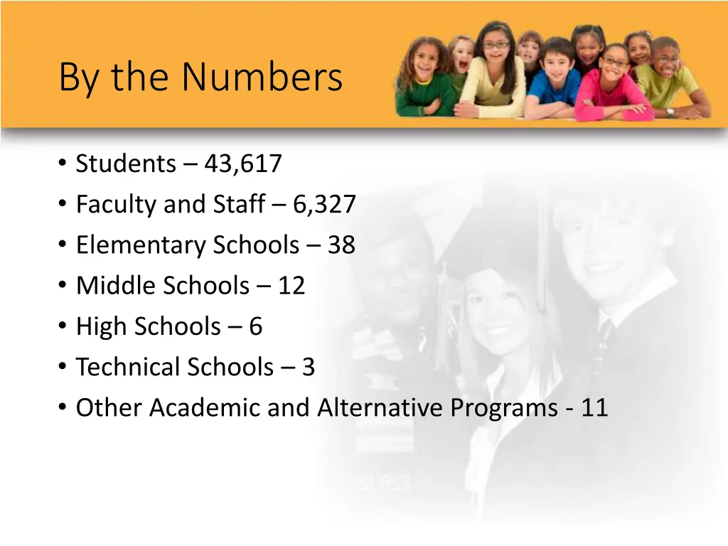 by the numbers