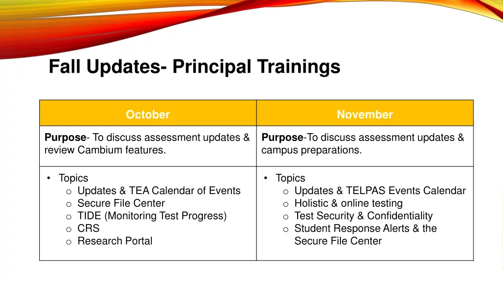 fall updates principal trainings
