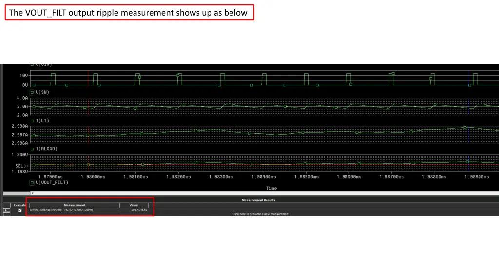 the vout filt output ripple measurement shows