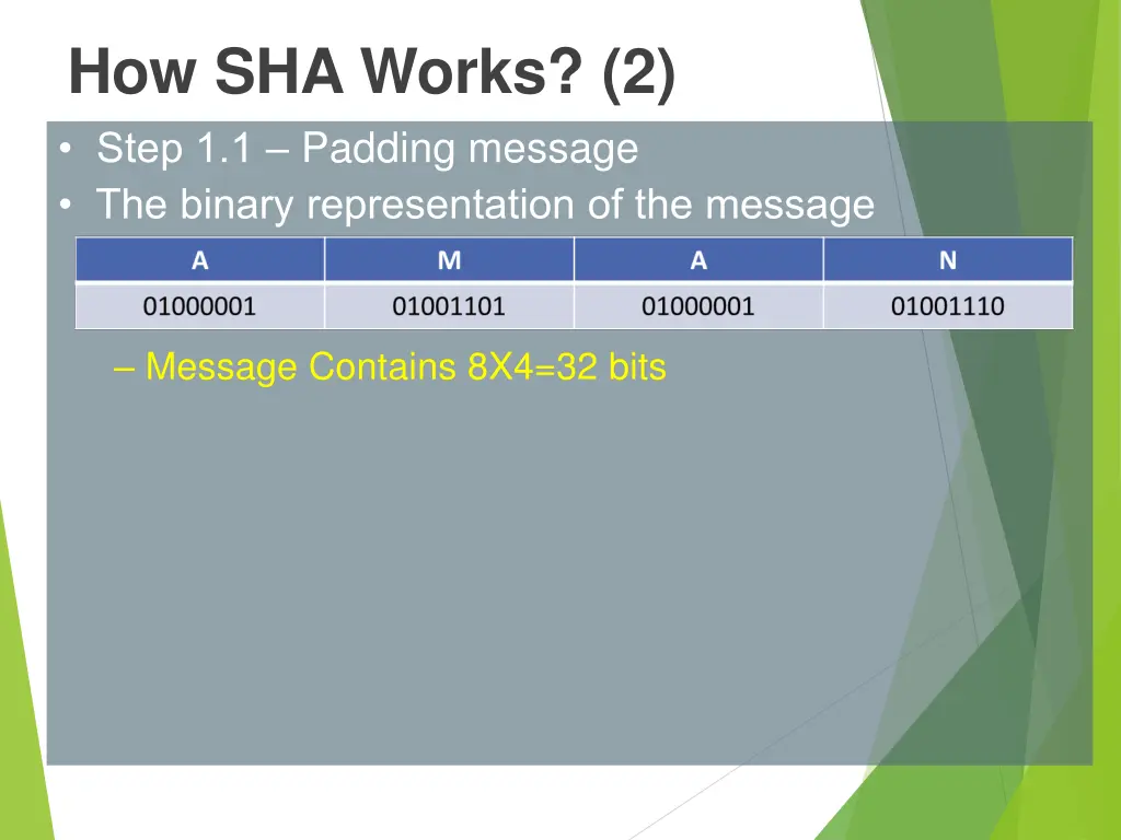 how sha works 2 step 1 1 padding message