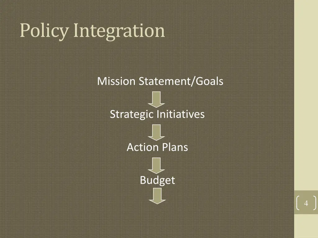 policy integration