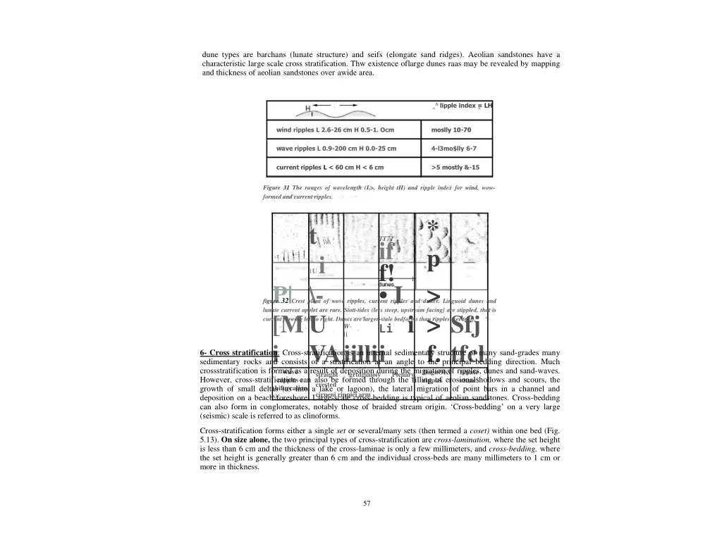 dune types are barchans lunate structure