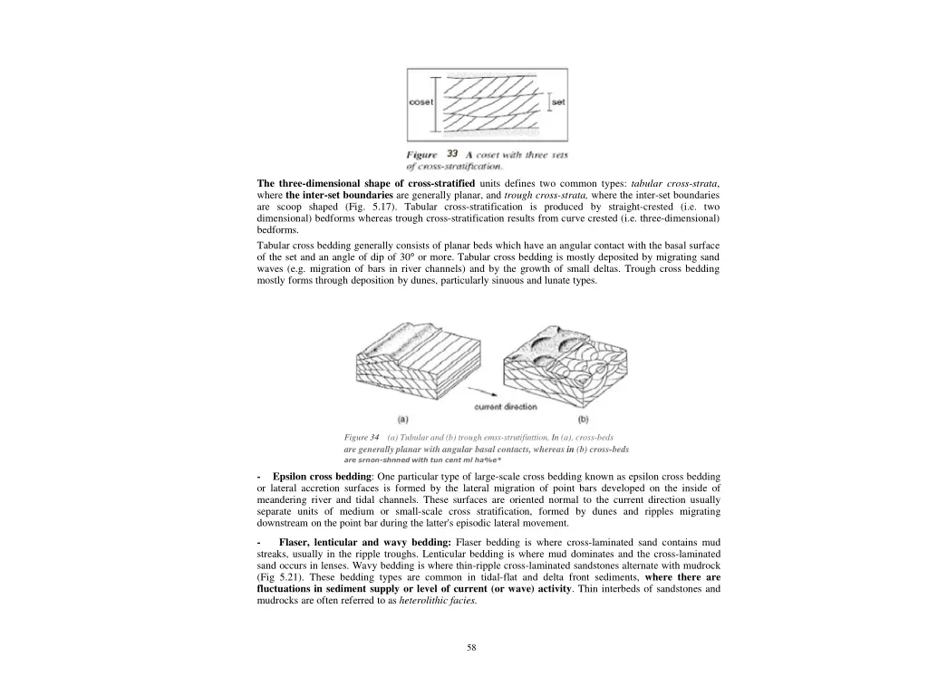 the three dimensional shape of cross stratified