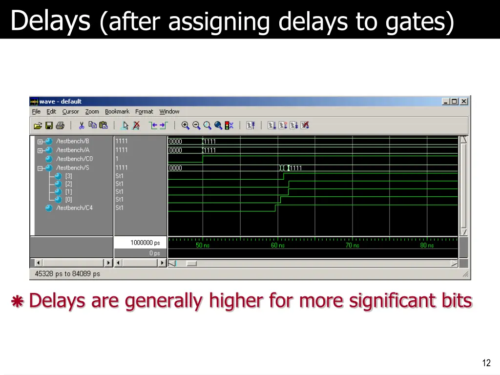delays after assigning delays to gates