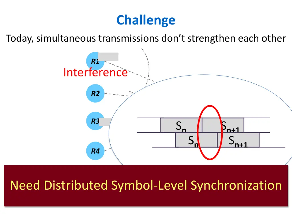 challenge 1