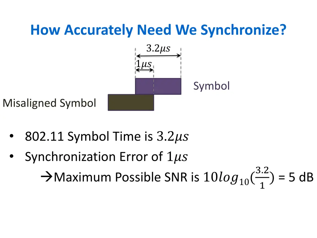 how accurately need we synchronize 3 2 1