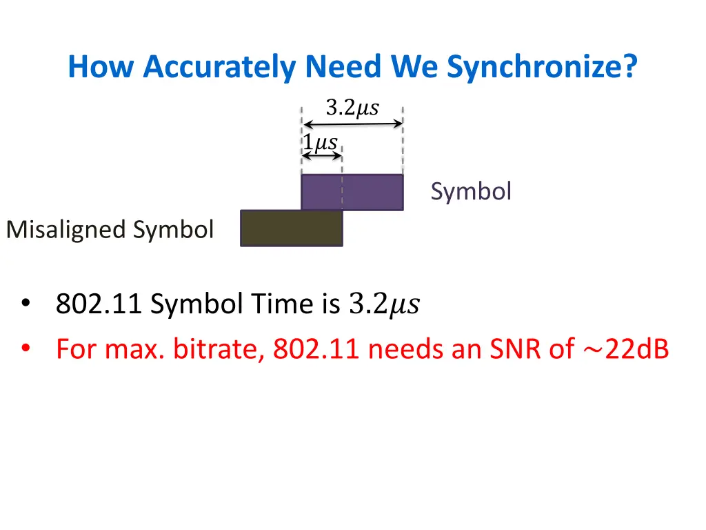 how accurately need we synchronize 3 2 2