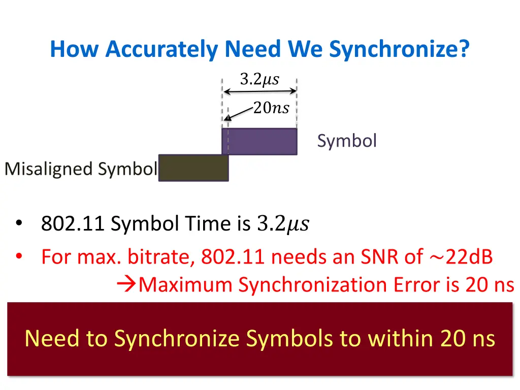 how accurately need we synchronize 3 2 3