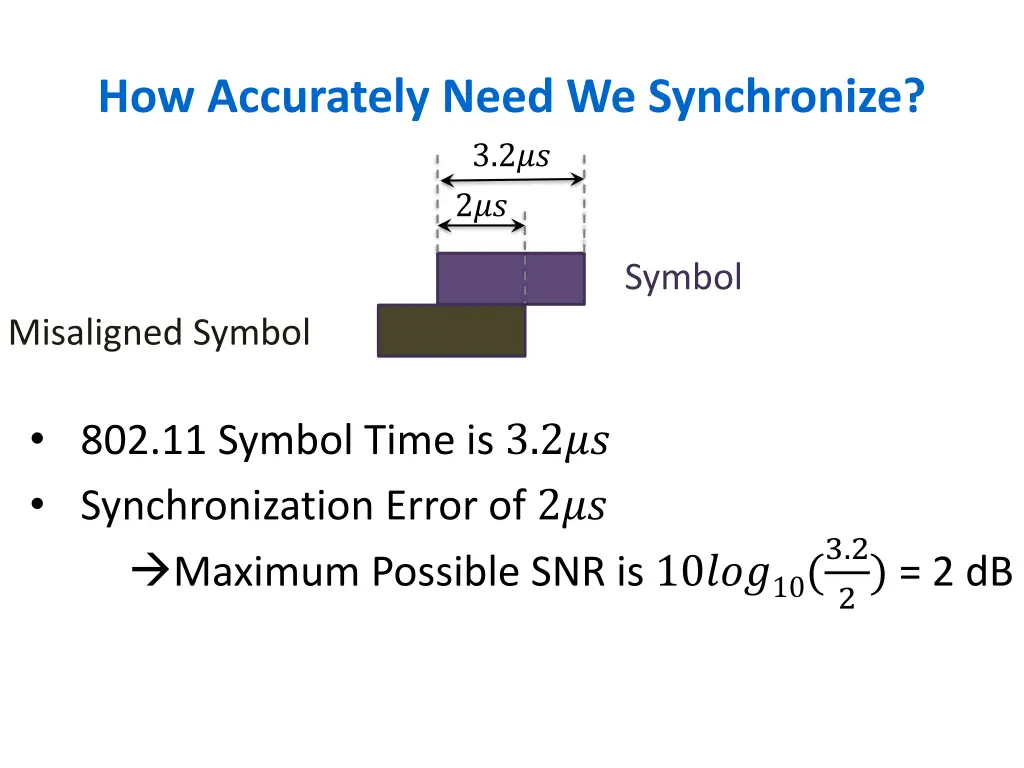 how accurately need we synchronize 3 2