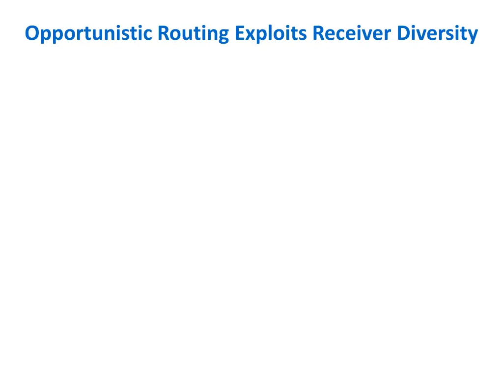 opportunistic routing exploits receiver diversity