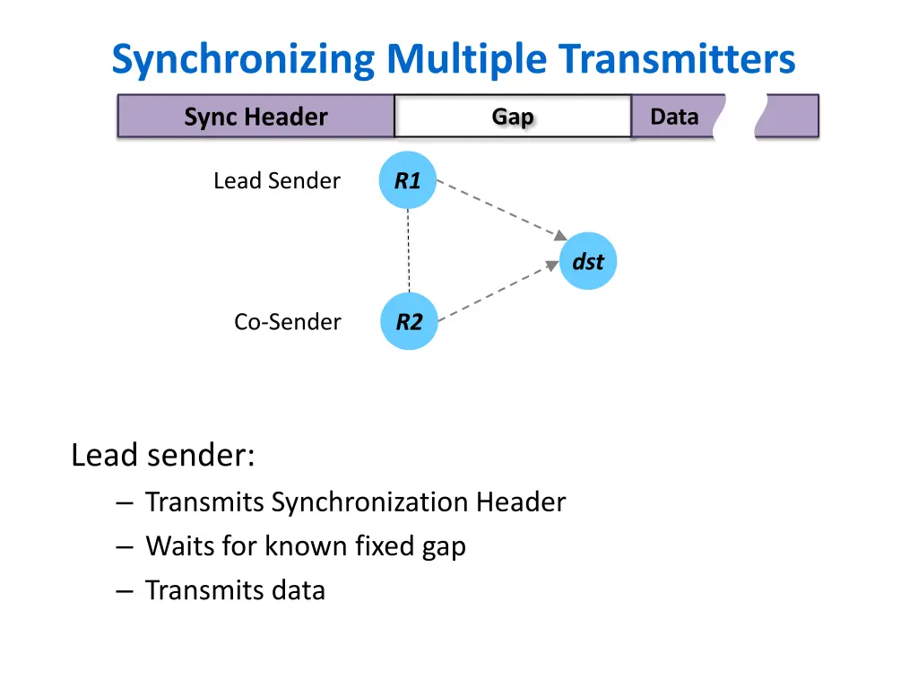 synchronizing multiple transmitters