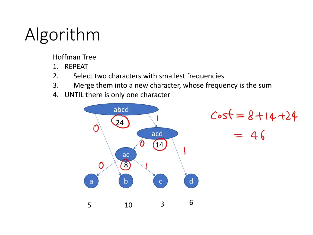 algorithm