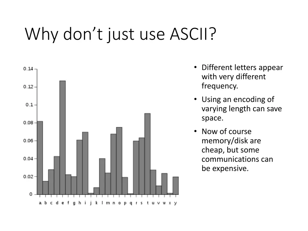 why don t just use ascii