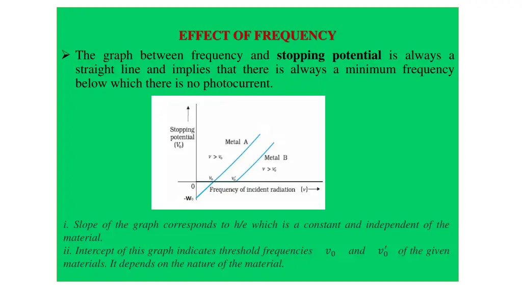 effect of frequency 1