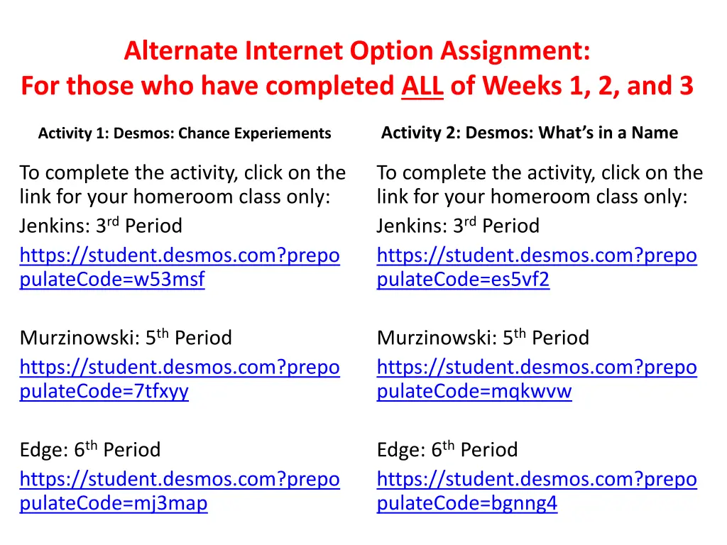 alternate internet option assignment for those