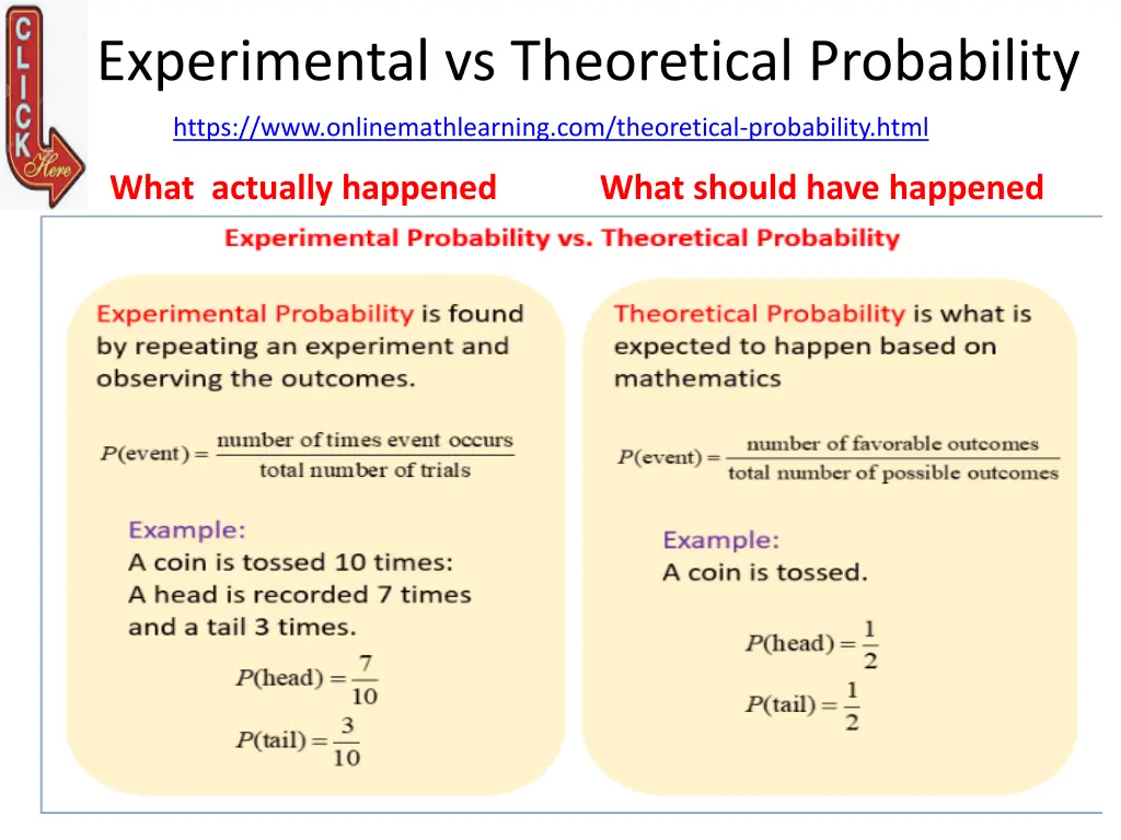 experimental vs theoretical probability