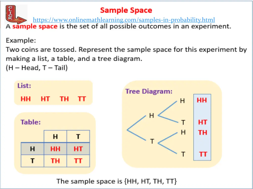 https www onlinemathlearning com samples