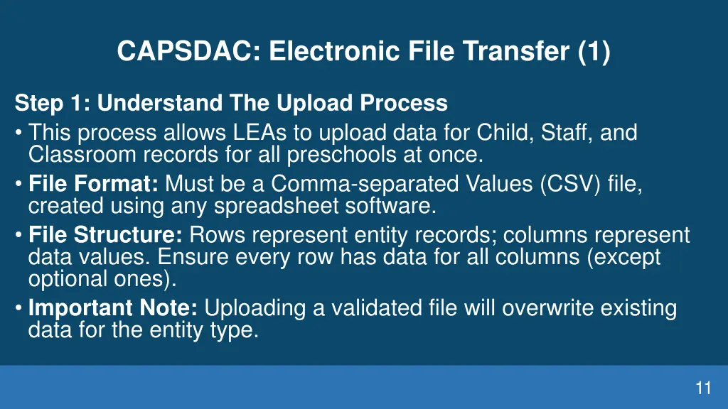 capsdac electronic file transfer 1