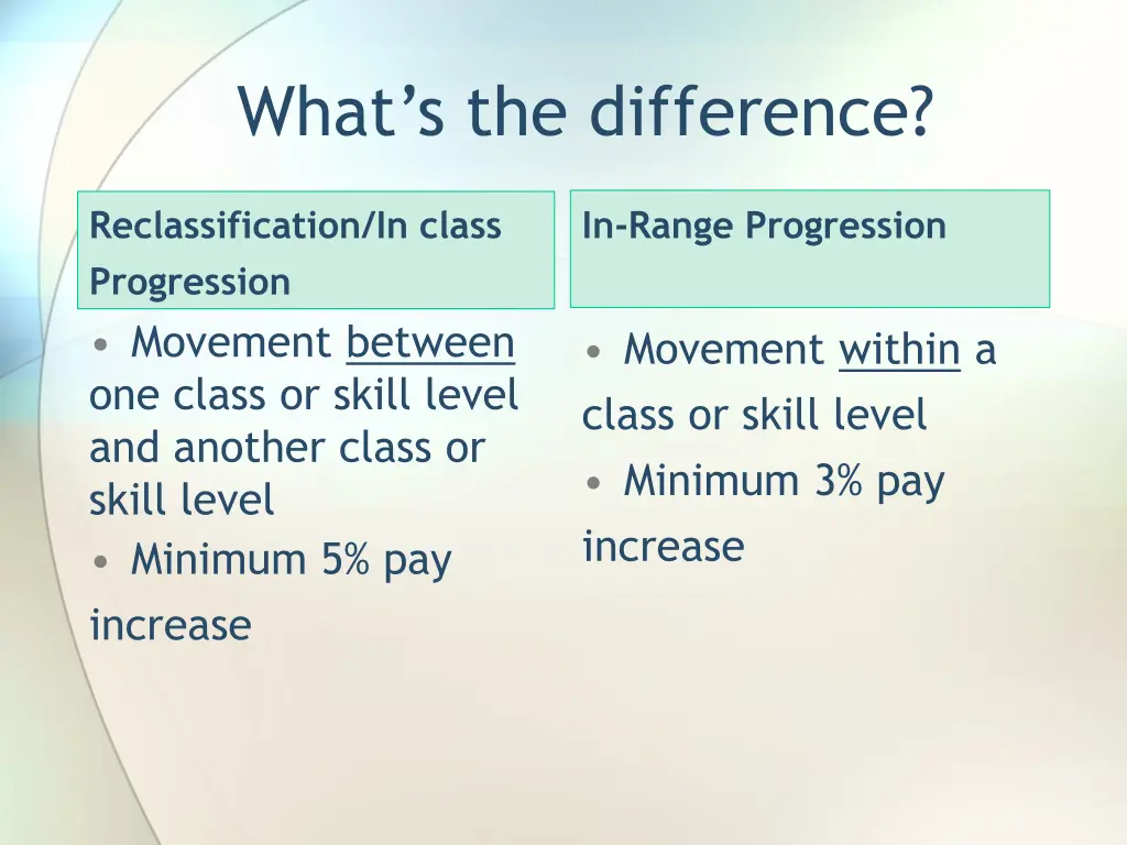 what s the difference