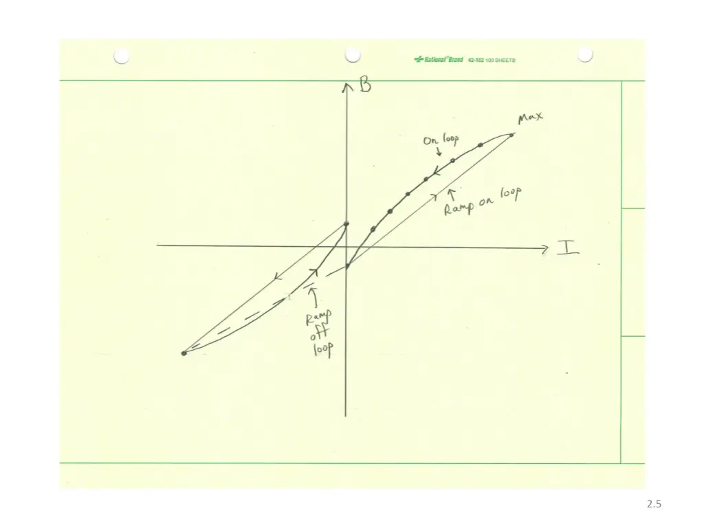slide4