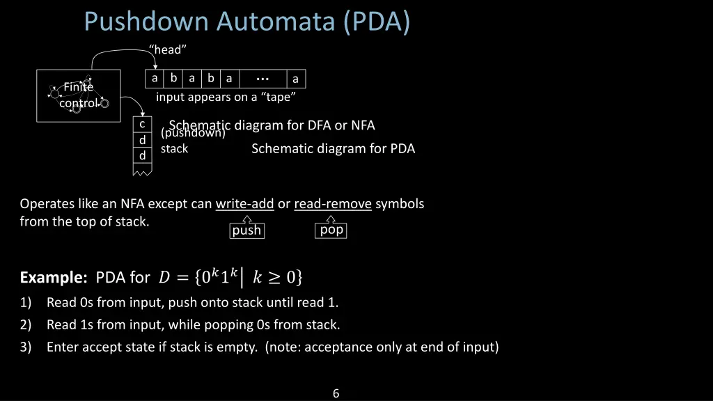 pushdown automata pda head