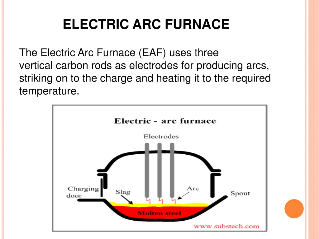 electric arc furnace
