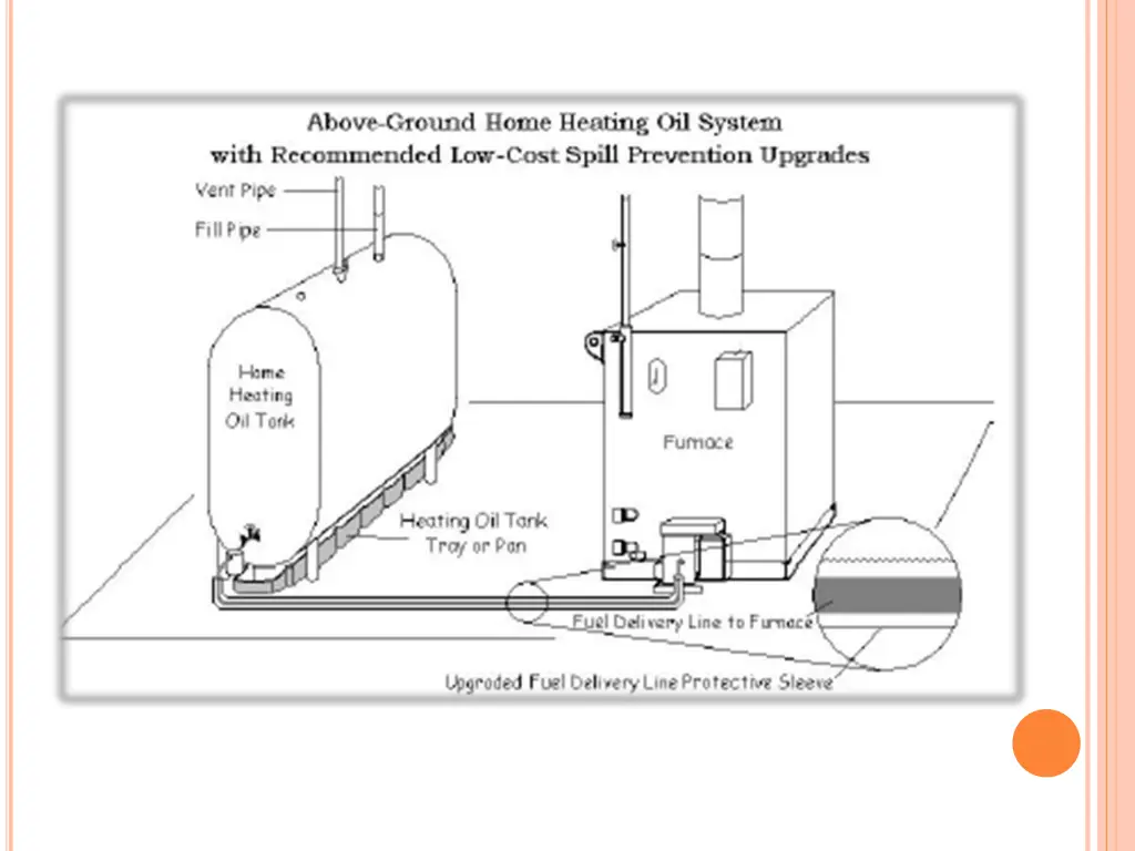 slide8