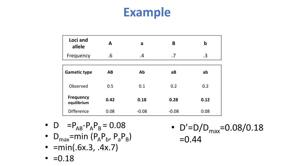 example
