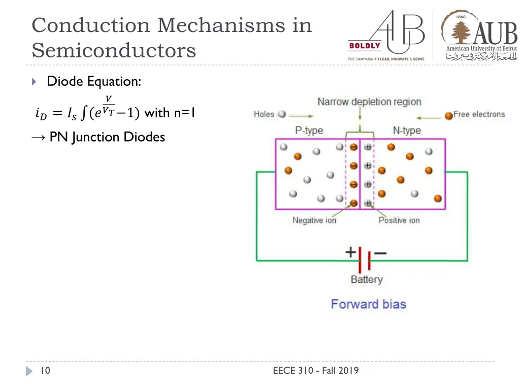 conduction mechanisms in semiconductors 7
