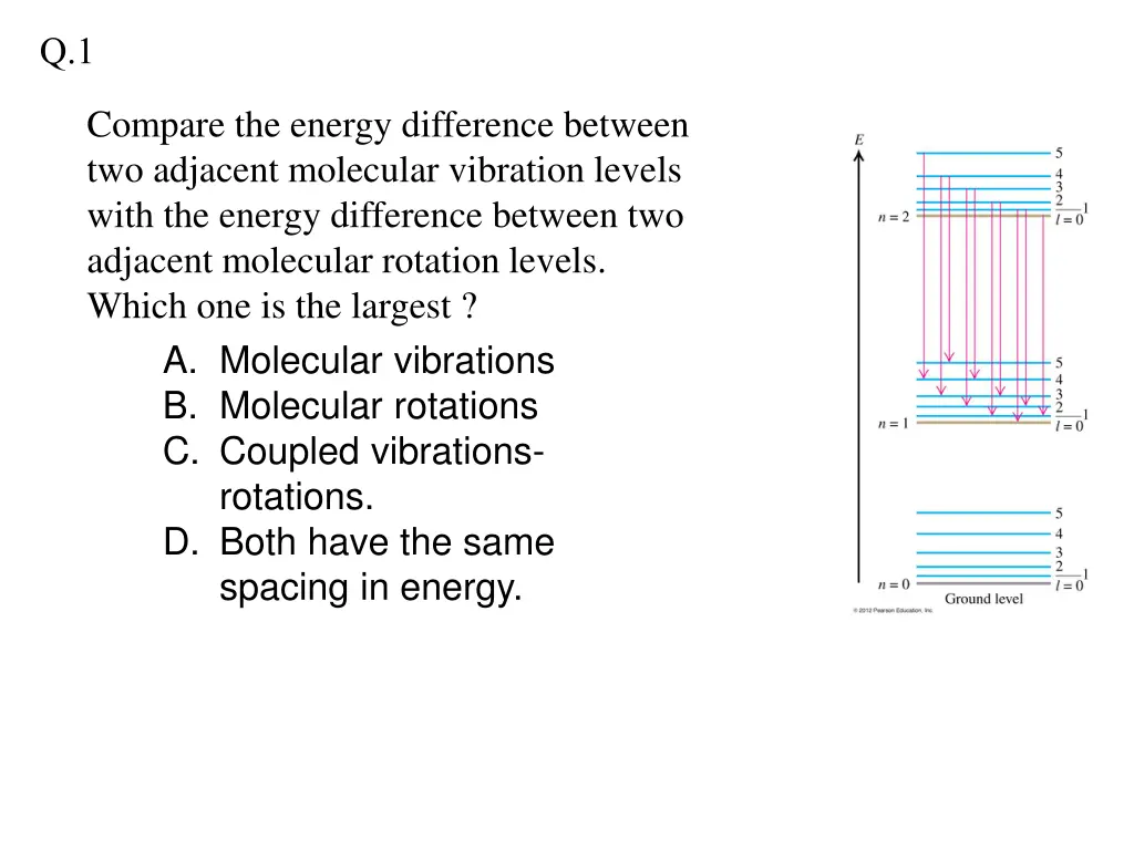 slide2