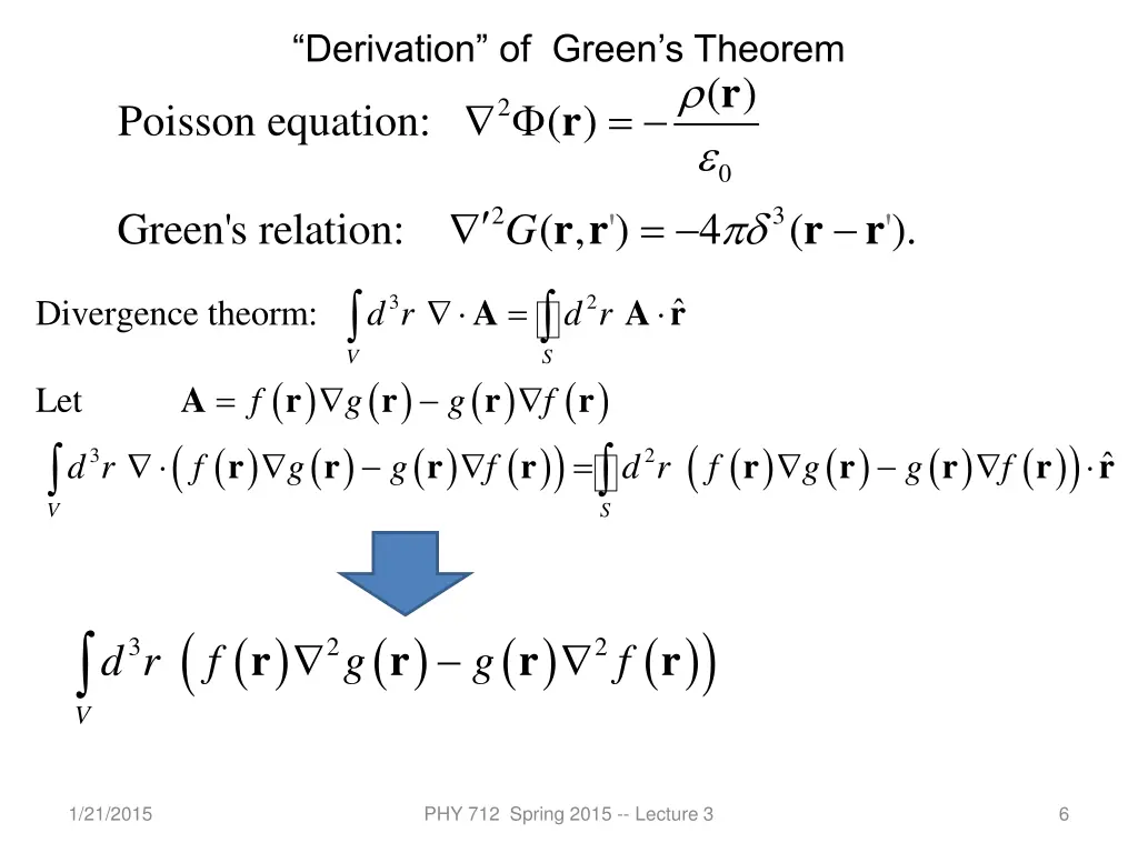 derivation of green s theorem r