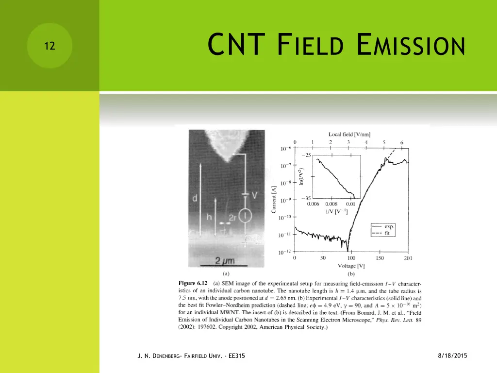 cnt f ield e mission