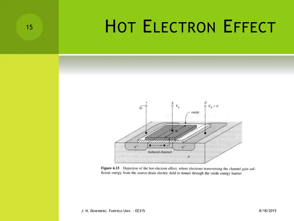 h ot e lectron e ffect