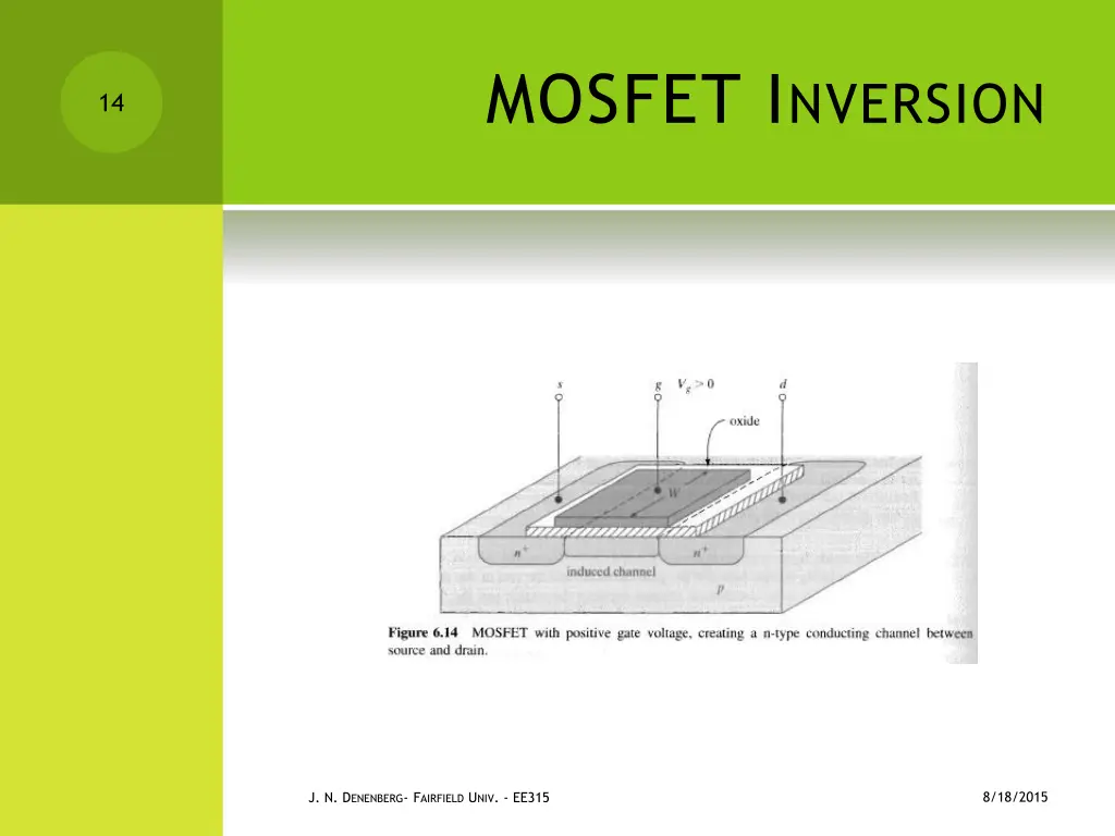 mosfet i nversion