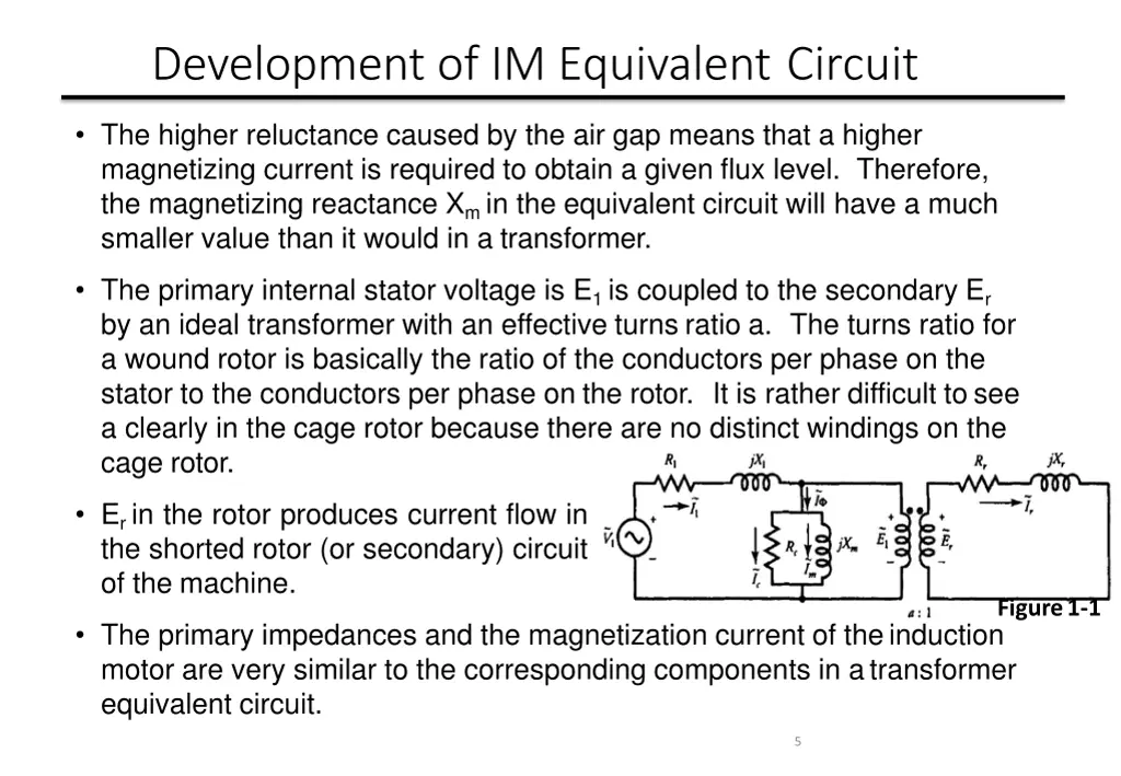 development of im equivalent circuit 3