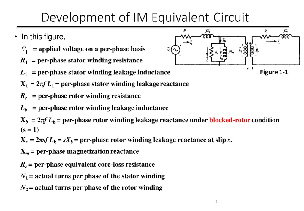 development of im equivalent circuit 4