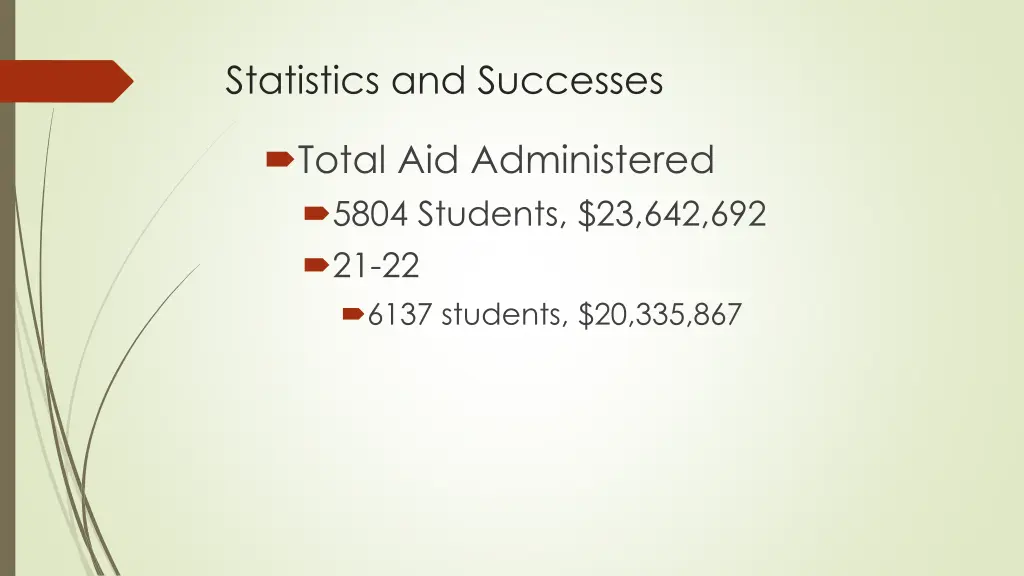 statistics and successes 1