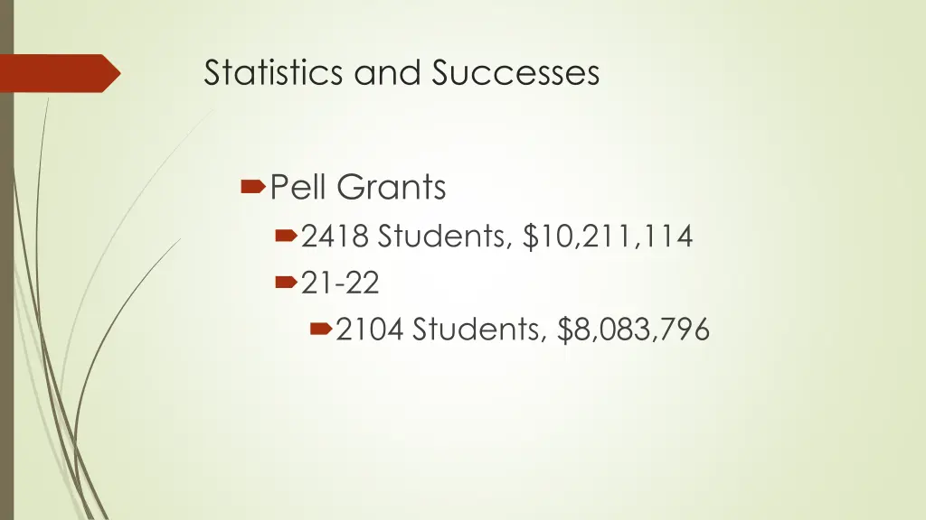 statistics and successes 2