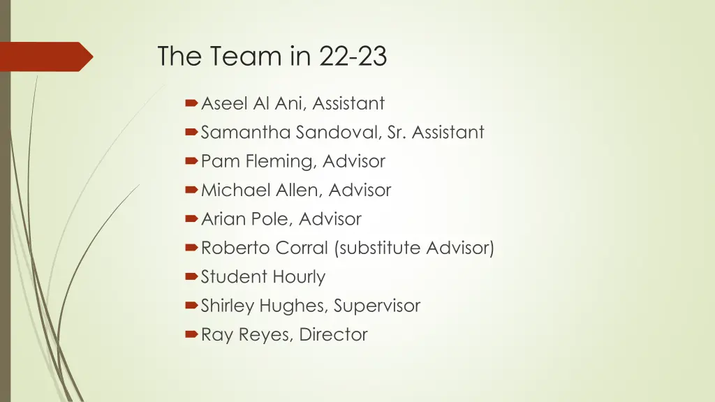 the team in 22 23