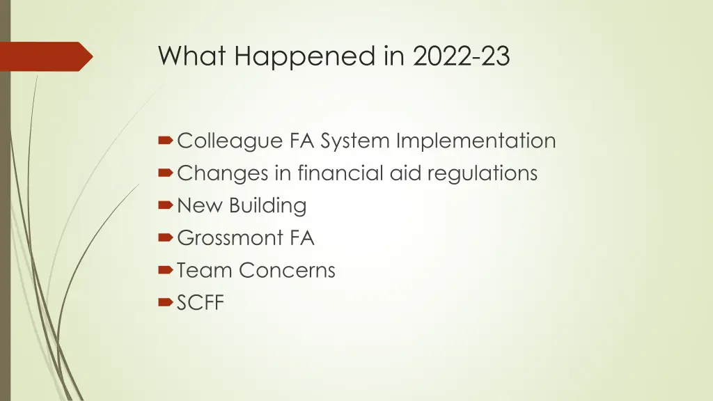 what happened in 2022 23
