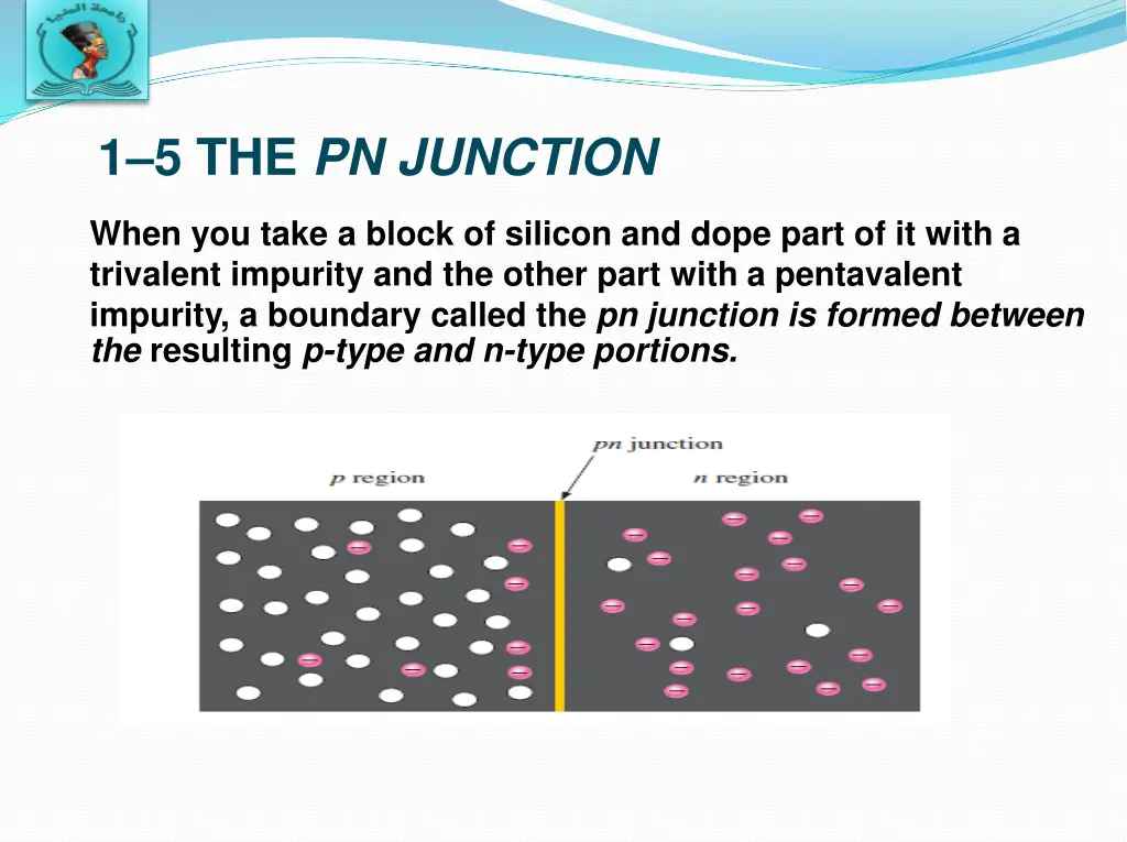 1 5 the pn junction