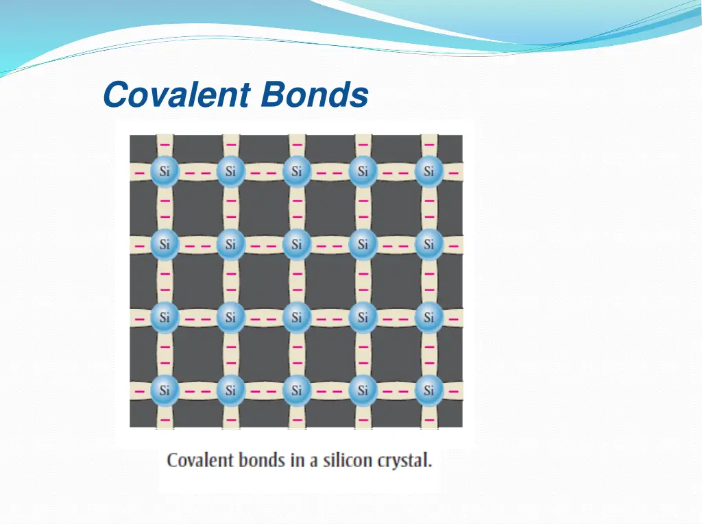 covalent bonds