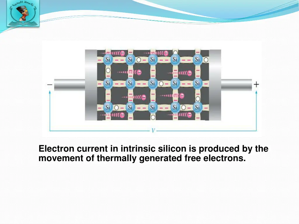 electron current in intrinsic silicon is produced