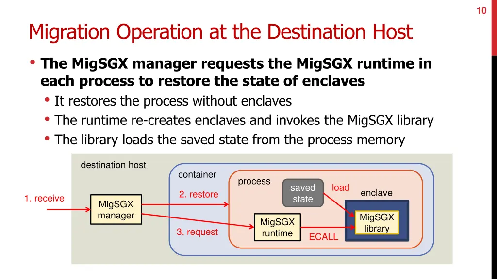 slide10