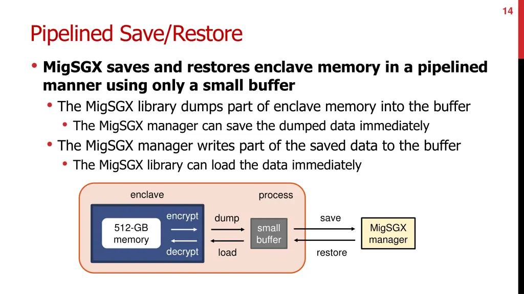 slide14