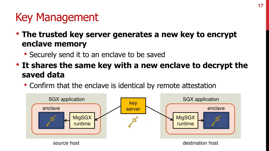 slide17