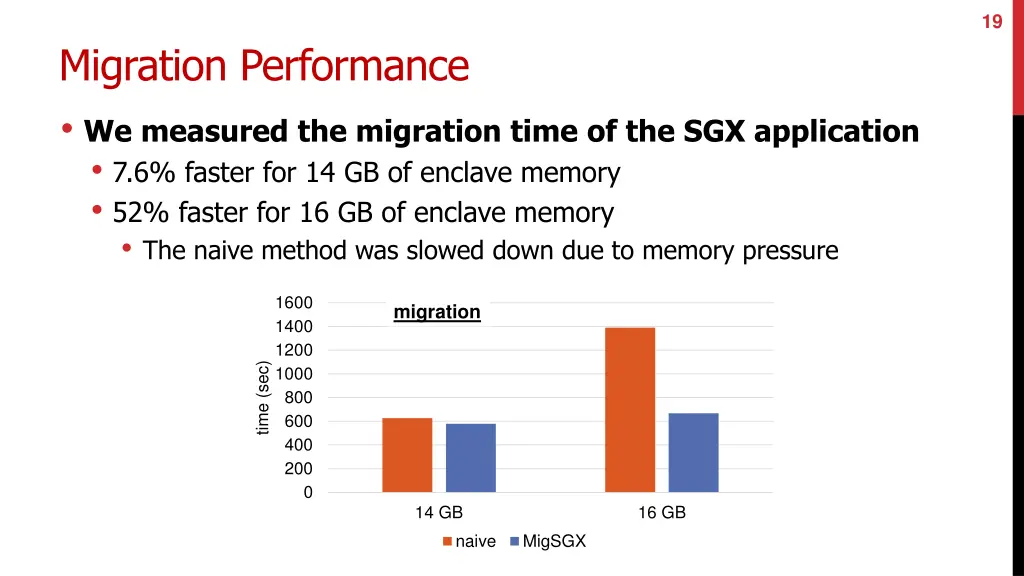 slide19