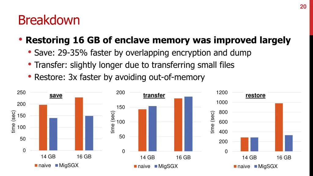 slide20