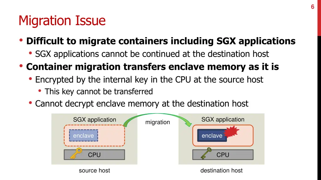 slide6