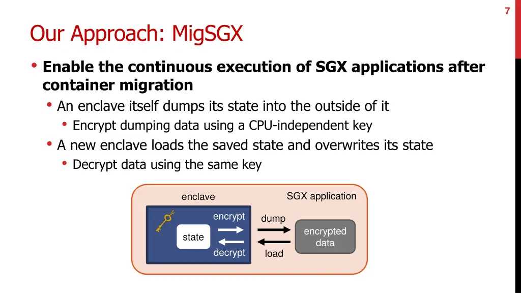 slide7